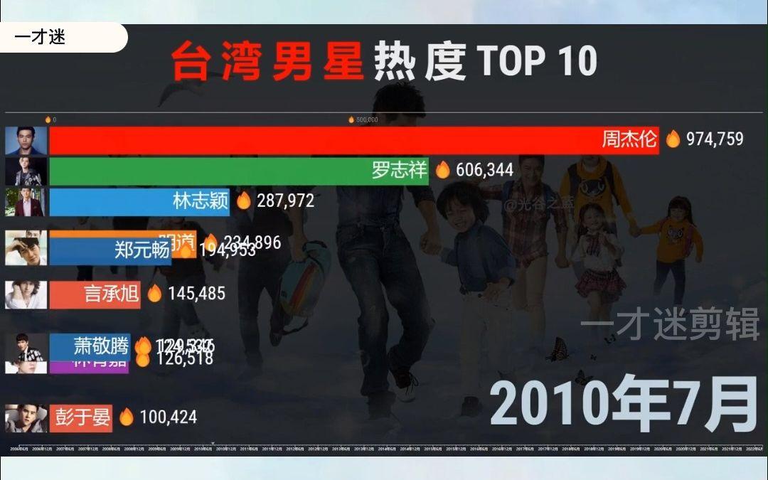 关于赛地聚焦：中超今晚热度飙升，克里夫兰骑士复出首秀，底气十足，资深球员宣示担当的信息